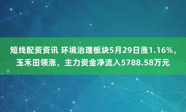 短线配资资讯 环境治理板块5月29日涨1.16%，玉禾田领涨，主力资金净流入5788.58万元